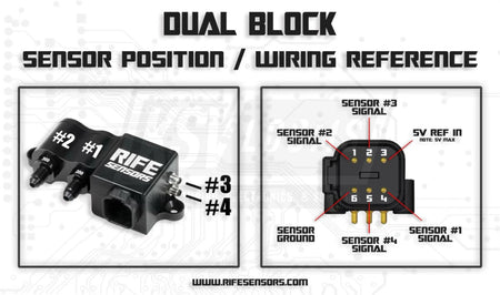 Rife Transmission Dual Pressure Sensor/ Temp Sensor Kit