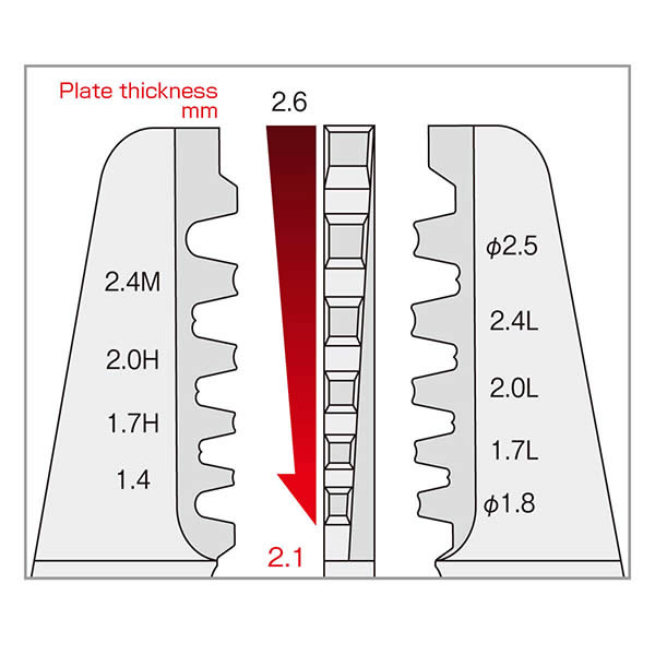 Hozan Tool P-706 Open Barrel Contact Crimp Tool