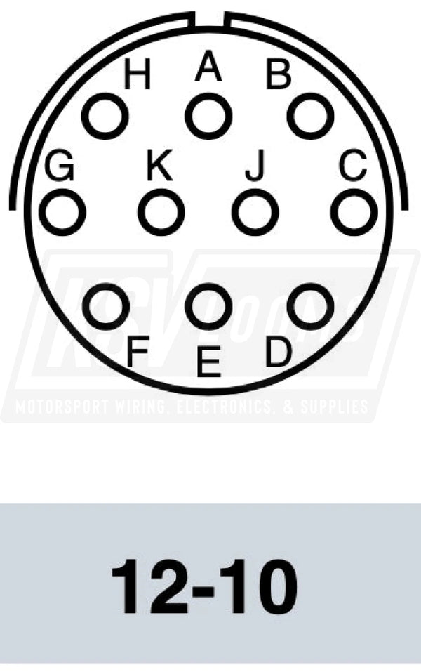 MIL-Spec Flanged Receptacle Kits