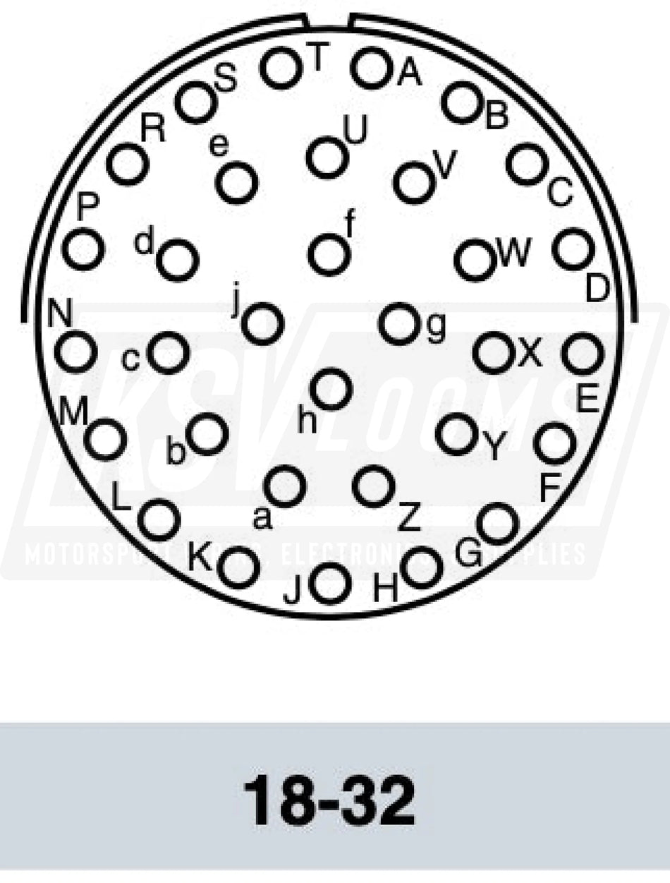 All Mil-Spec Connector Kits – KSV Looms
