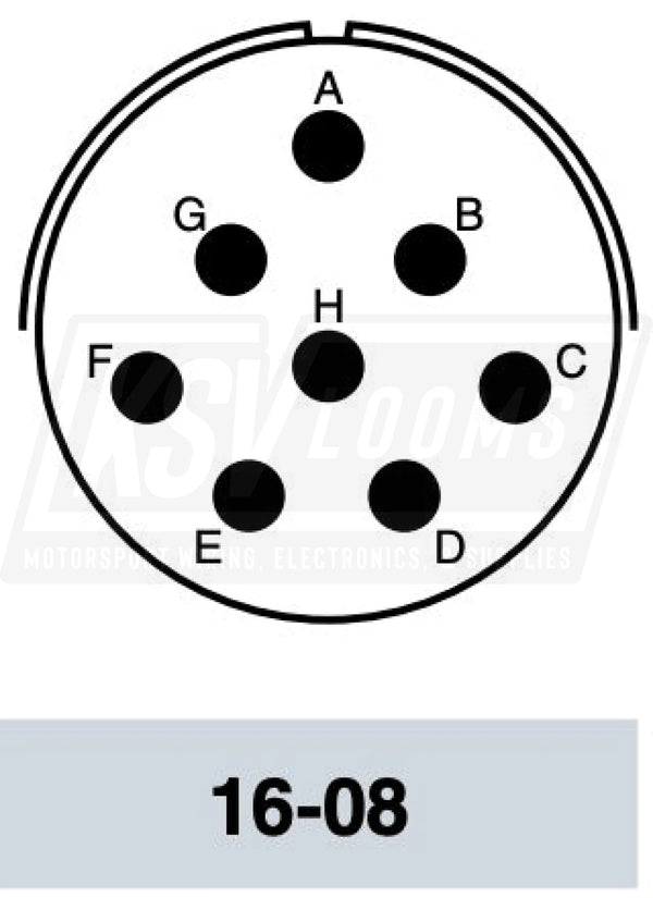 MIL-Spec 16-8 Kits